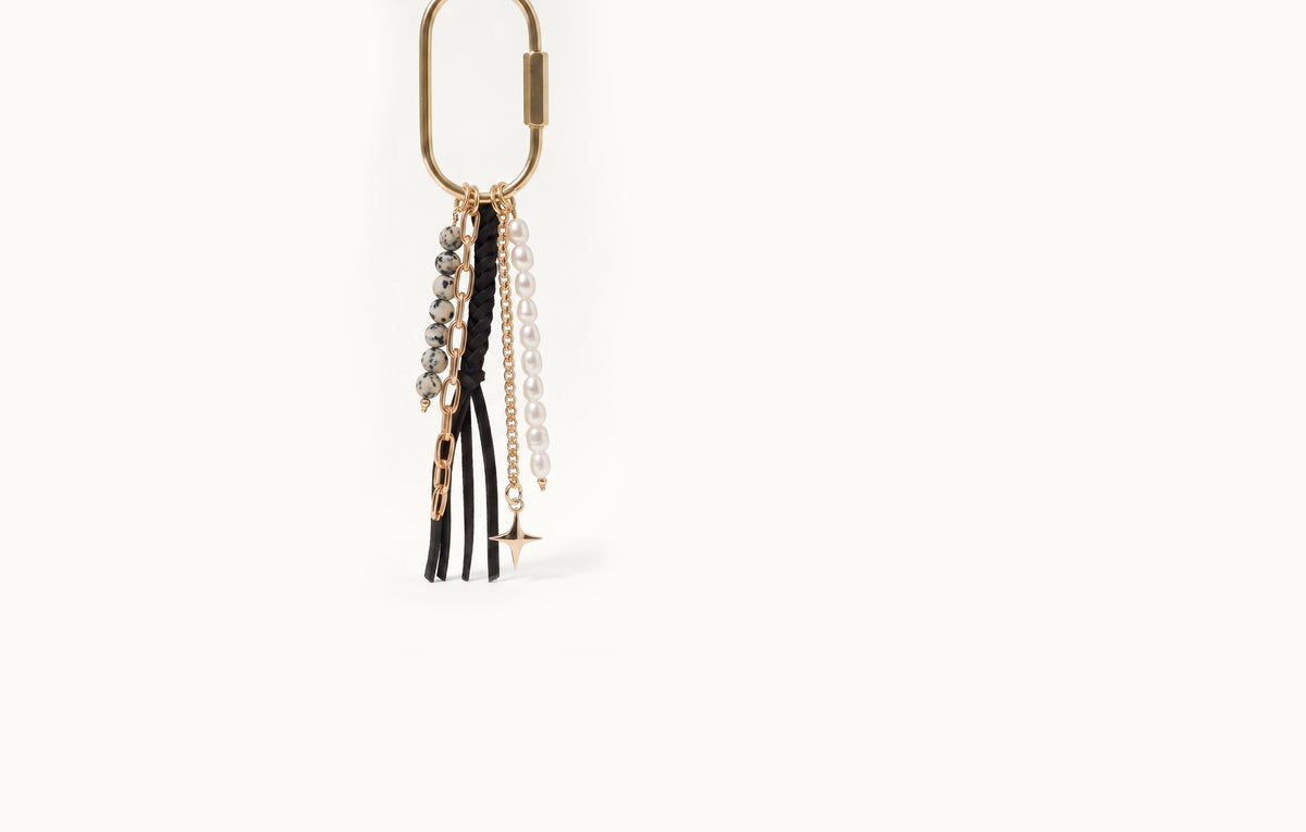 Noir Threads Carabiner Set